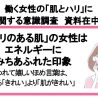 「ハリのある肌」の女性のイメージは「若々しい（73％）」