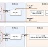 ファンケル、子会社を吸収合併するなどグループ再編