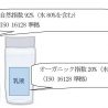 粧工連、化粧品の自然・オーガニック指数表示ガイドラインを制定