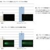 エスティ ローダー「ブルーライト照射で皮膚細胞にダメージ」