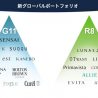 花王、化粧品事業の“新グローバルポートフォリオ”を策定