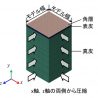 花王、肌の見た目の変化をシミュレーション予想できる技術を開発