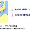 資生堂が“泡”のクレンジング製剤を開発