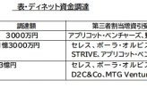 ㉕ディネット（上）～３年間で累計４憶６千万円の資金を調達～