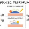 ポーラ、ガス状の大気汚染物質を分解する製剤技術を開発　独自の酸化チタンが、炎症をもたらす成分から肌を守る