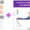 ゲノム解析で「シミのできやすさ」に影響する遺伝子領域を発見