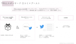 美容関心層が参加する「TRILL beauty mate」、Twitterとの共同広告メニューを開始