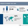 世界のネイルケア製品市場の展望−2022年は前年比3.６％の成長予測